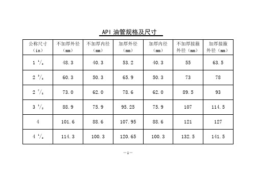 油管、套管等规格对照表