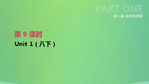 江苏省淮安市2019年中考英语一轮复习第一篇教材梳理篇第09课时Unit1八下课件牛津版20181226493