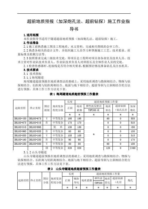 隧道超前地质预报(加深炮孔法、超前钻探)施工作业指导书