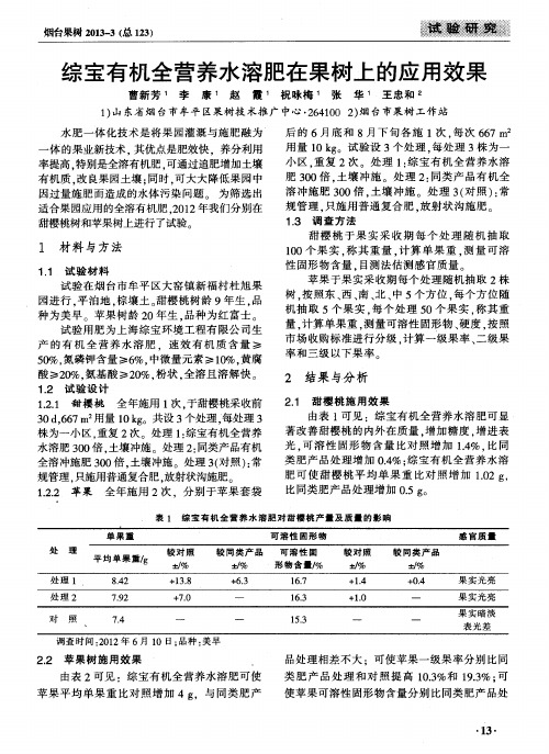 综宝有机全营养水溶肥在果树上的应用效果