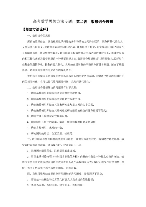 高考数学思想方法专题_第二讲数形结合思想