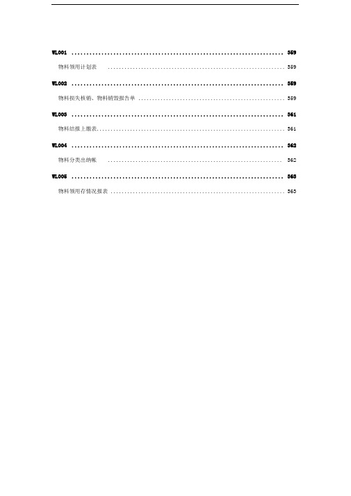 物料表格-物料领用计划表