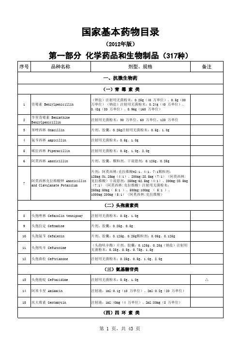 2012年国家基本药物目录(完整版)