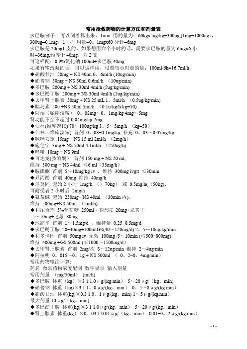 常用抢救药物的计算方法和剂量表04829