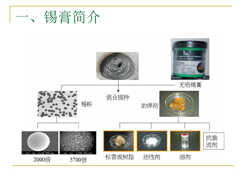 锡膏工艺基础技术资料ppt课件