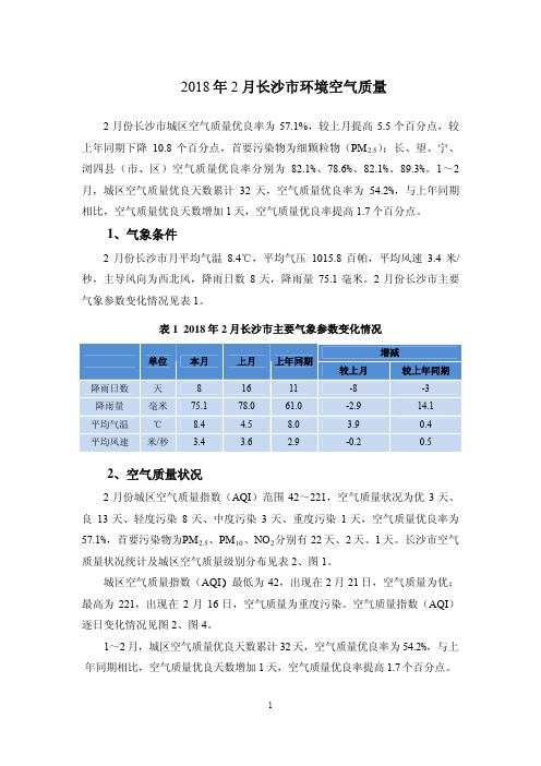 2018年2月长沙环境空气质量