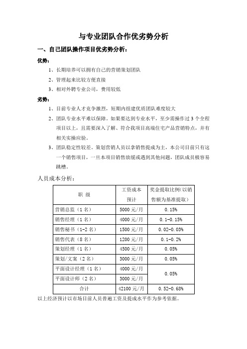 自销与找销售公司的优劣势分析