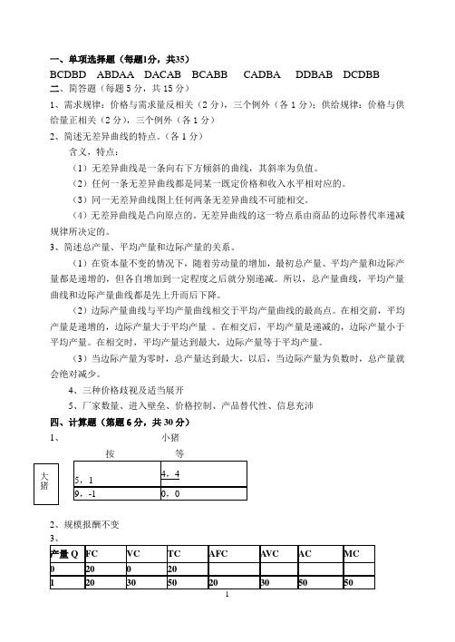 上交大本科《微观经济学》教学资料 教学检测 期末试卷B答案