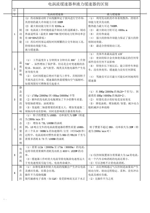 电涡流和液力缓速器的区别