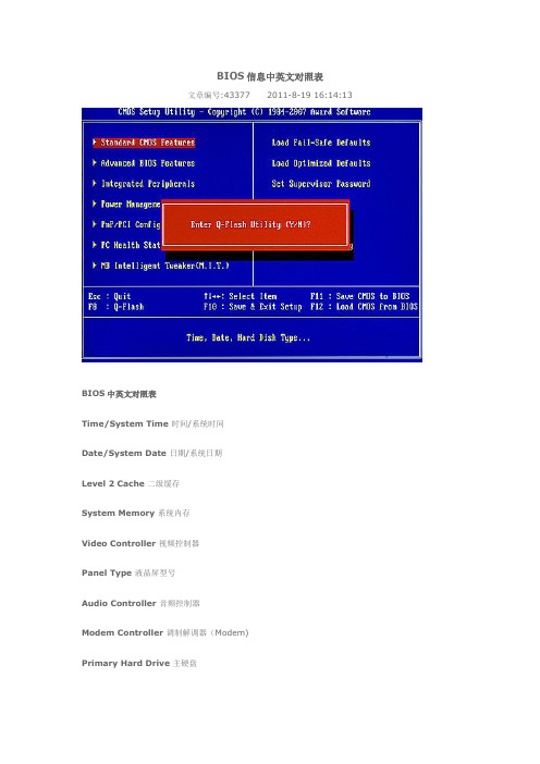 BIOS信息中英文对照表