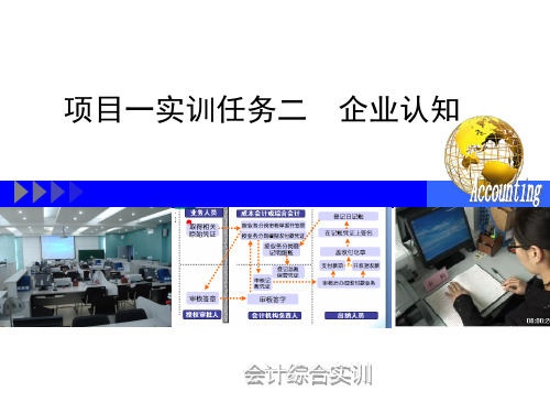 项目一实训任务二 企业认知