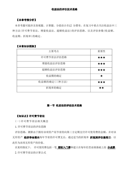 资产评估实务-收益法的评估技术思路知识点