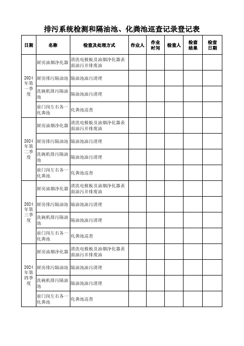 员工食堂使用表格-排污系统检测和化粪池、隔油池检查记录