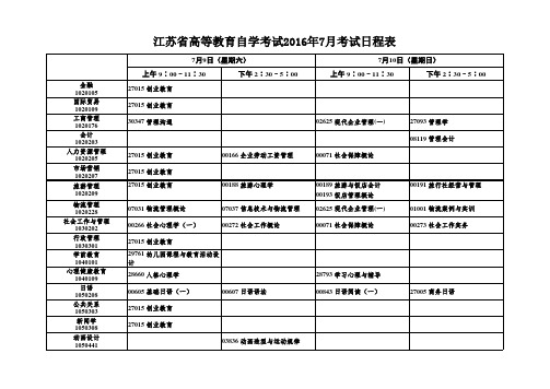 2016年7月自考科目