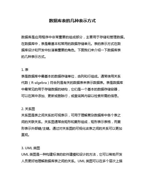 数据库表的几种表示方式