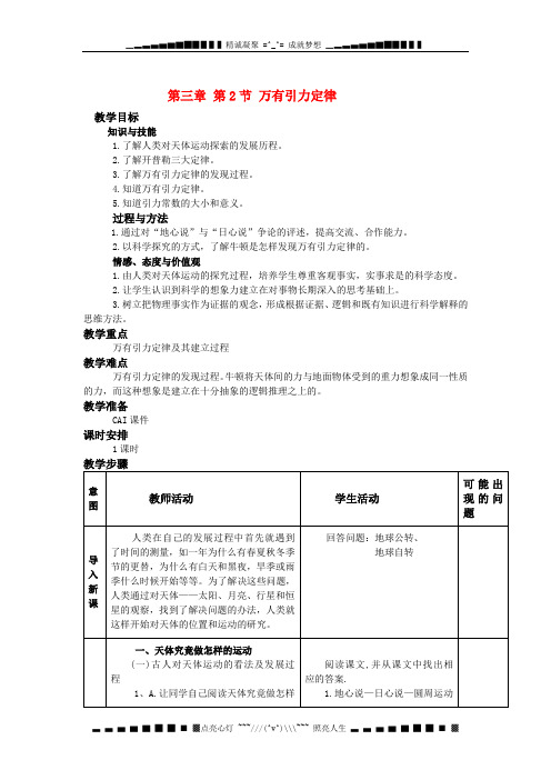 高中物理 3.2《万有引力定律》教案 教科版必修2