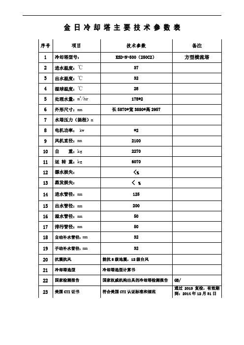 金日KSD-N方型横流塔技术参数