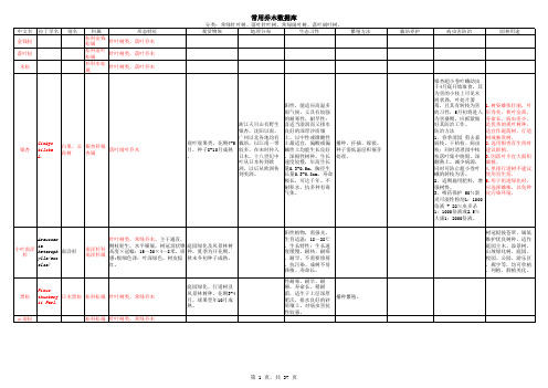 园林植物数据库