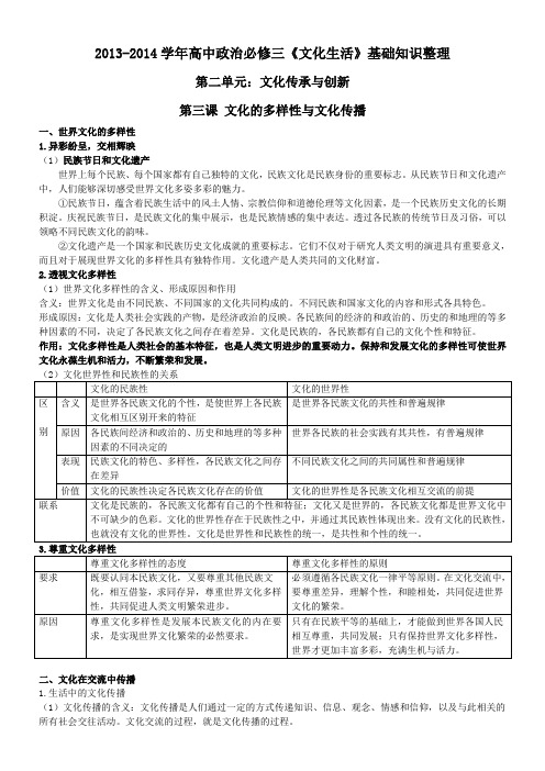 高中政治必修三《文化生活》第二单元笔记