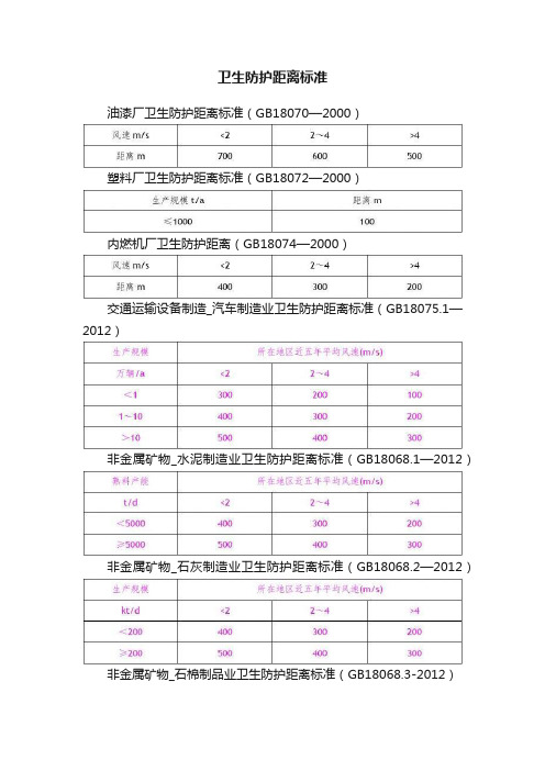 卫生防护距离标准