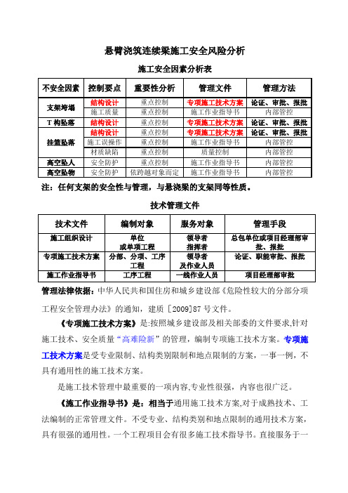 悬臂浇筑连续梁施工安全风险分析