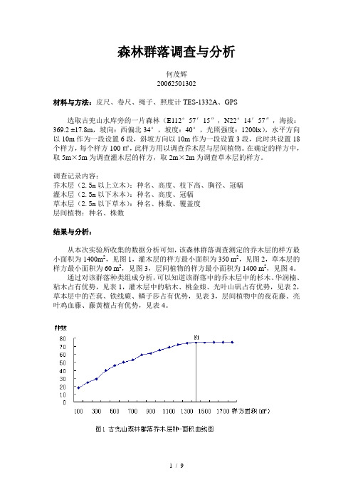 森林群落调查与分析