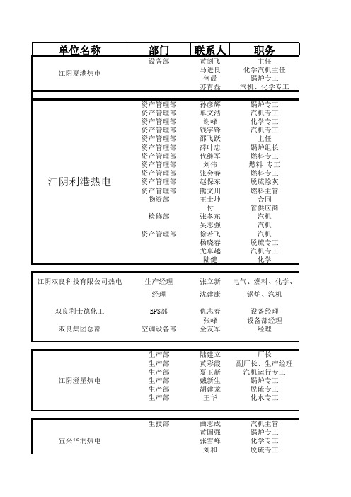 业务联络表(1)