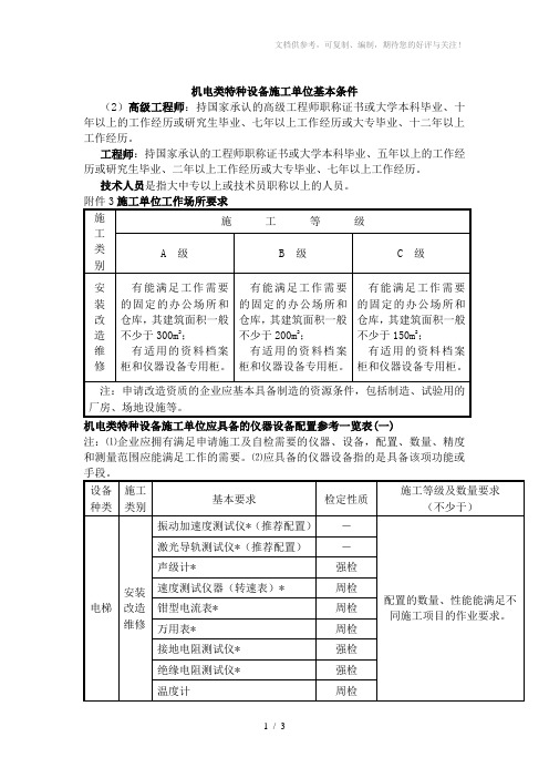 电梯安装改造维修许可要求