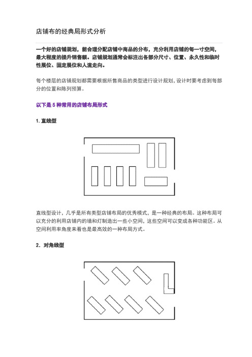 店铺布局经典局形式分析