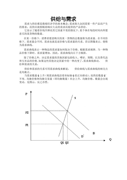 供给与需求