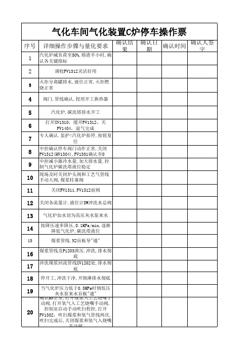 气化车间气化装置停车操作票