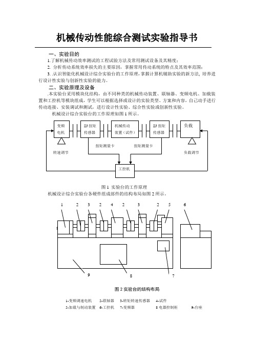 机械传动性能综合测试实验