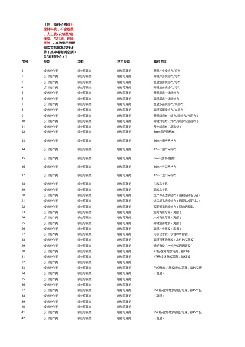 推广常规物料清单