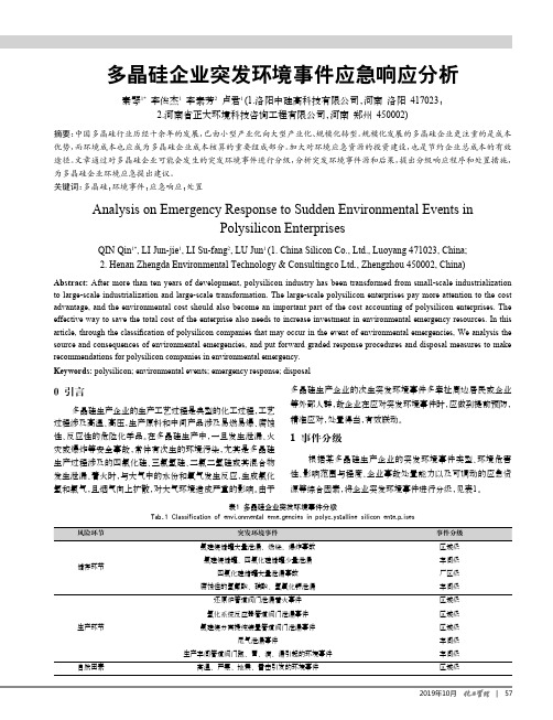 多晶硅企业突发环境事件应急响应分析