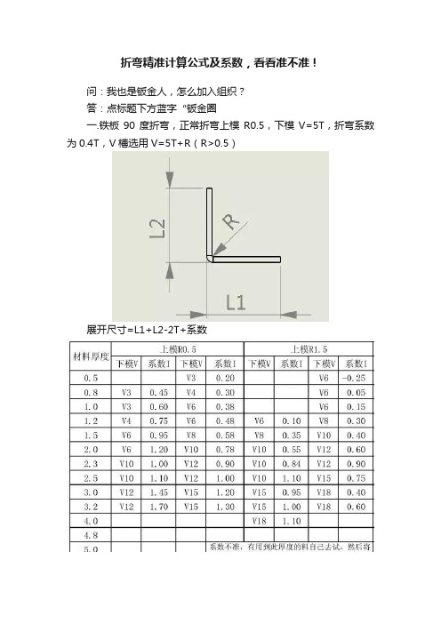 折弯精准计算公式及系数，看看准不准！