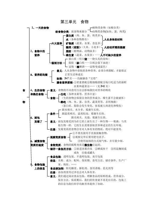 第三单元食物知识体系梳理