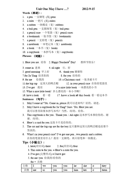 4A Unit 1 May I have...?