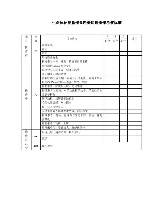 生命体征测量作业轮椅运送操作考核标准