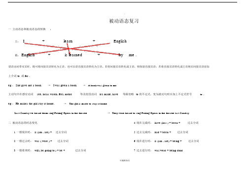 初中被动语态及习题包括答案.docx