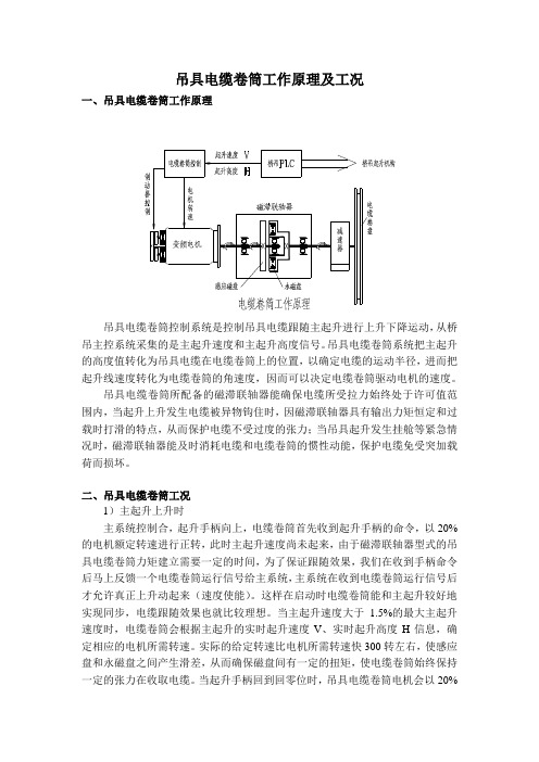 吊具电缆卷筒工作原理及工况V1