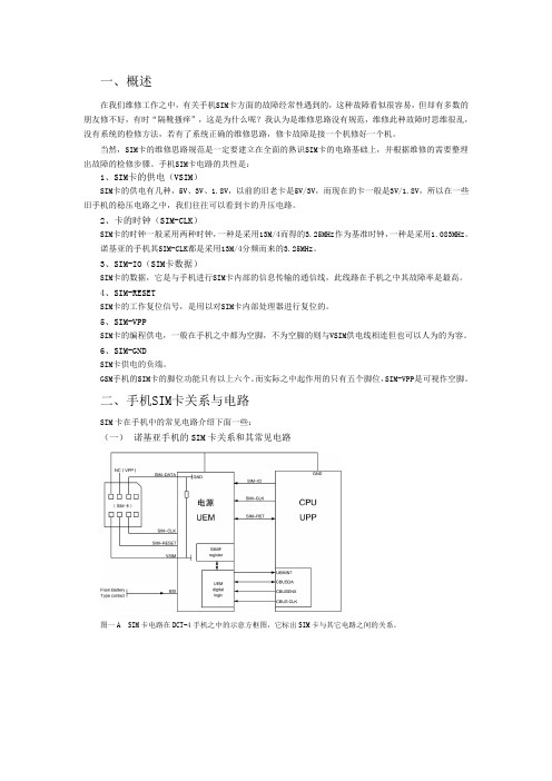 SIM卡电路分析