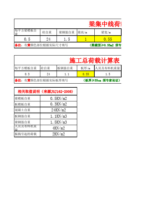 梁、板荷载计算表(梁)