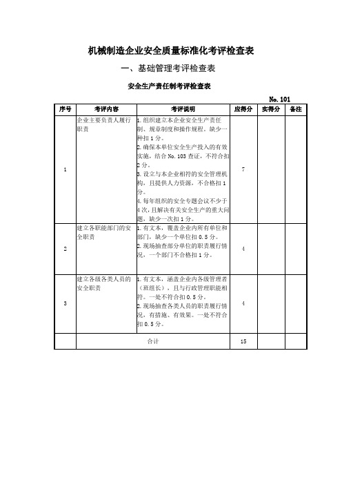 机械制造企业安全质量标准化考评检查表