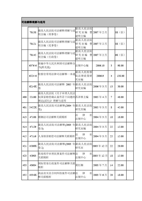 司法解释理解与适用