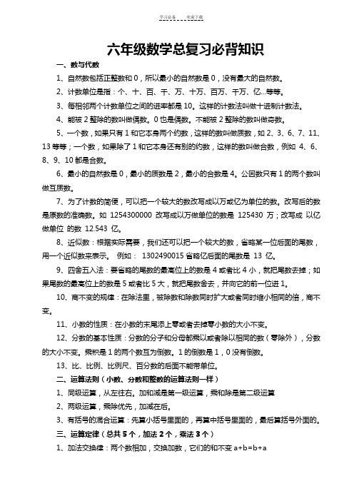 六年级数学总复习必背知识