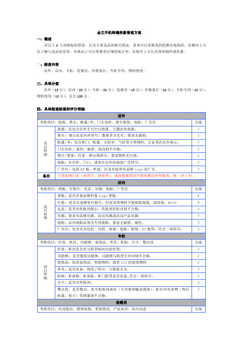 终端检查标准