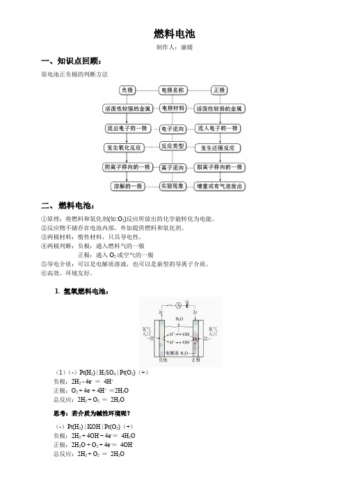 燃料 电池