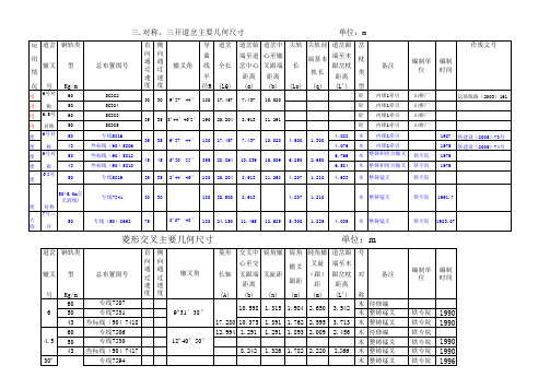 道岔主要几何尺寸表