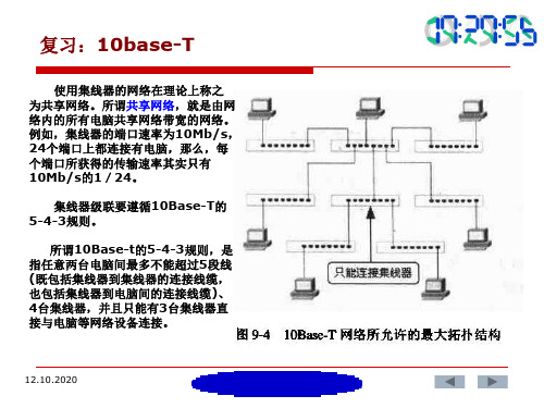 第4章交换与虚拟局域网(43)精品PPT课件