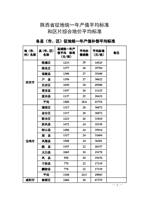 陕西征地统一年产值平均标准